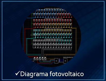 Curso de AutoCAD - Diagrama fotovoltaico