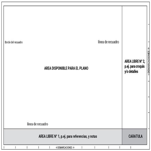 Template en AutoCAD