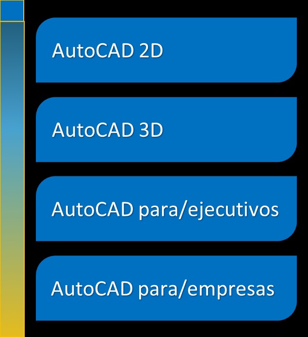 AutoCAD personalizado